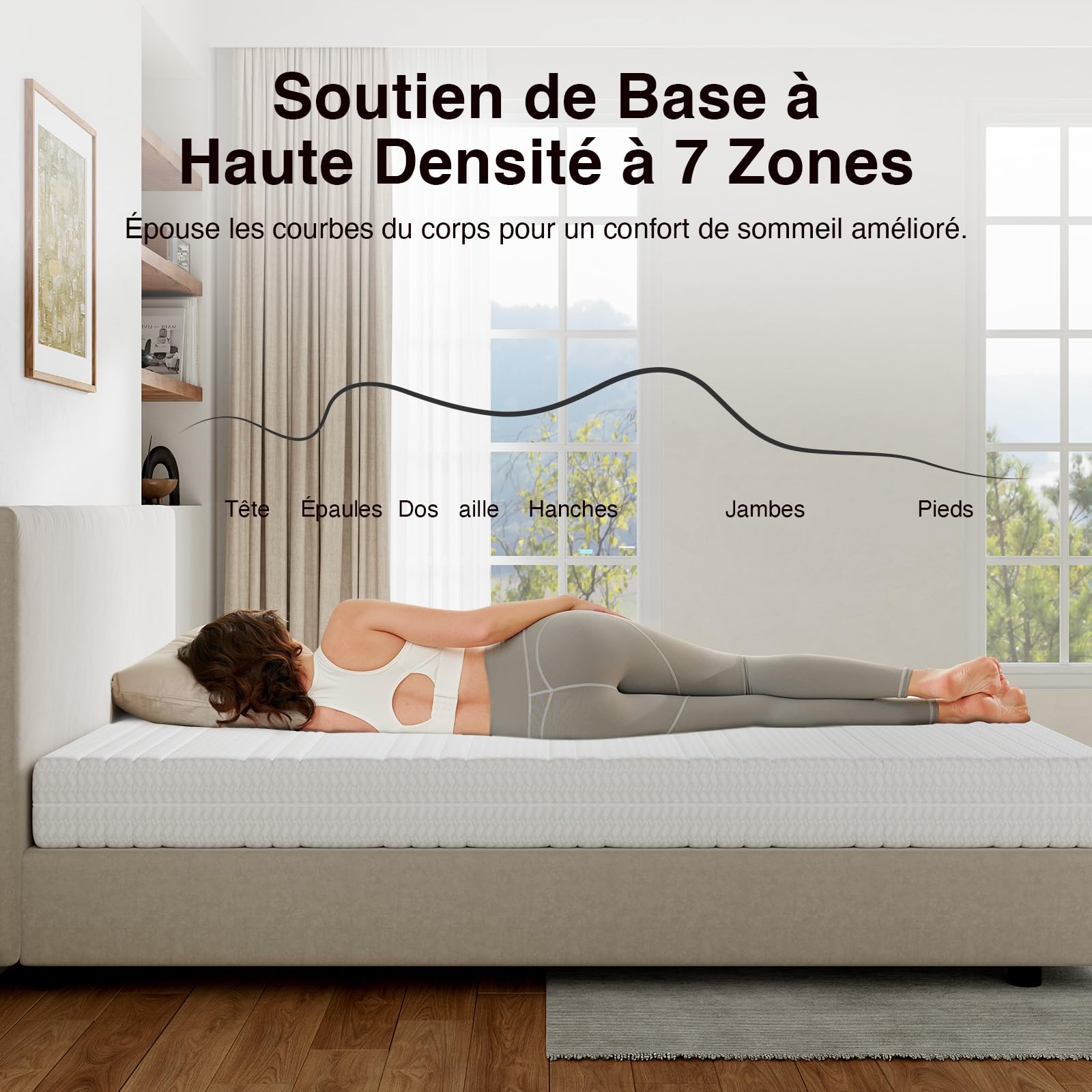 Novilla Matelas 140x190 cm, Matelas Mousse à Froid de 14 cm d'Épaisseur, 7 Zones de Confort pour Soutien Ergonomique, Housse Respirante et Déhoussable Lavable, Certifié Oeko-TEX & CertiPUR-US