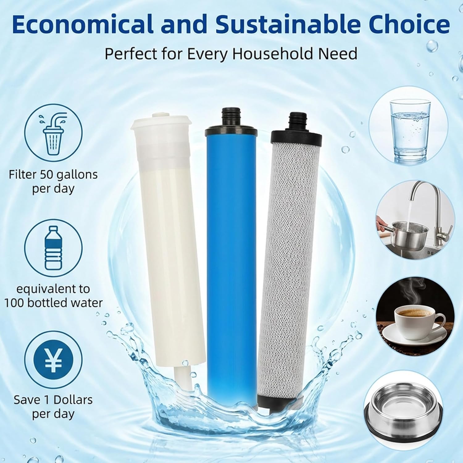 335 RO System Replacement Water Filter, Replacement Filter Set With Membrane for Microline 335 Reverse Osmosis System, Sediment, Carbon Cartridge, Inline GAC Post Filter