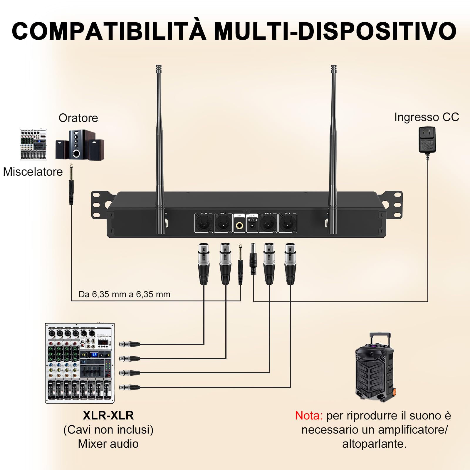 MELONARE Sistema Micro Wireless UHF Rack 4 Canali Handheld MWM-41F | 4 microfoni palmari dinamici, 4 x 10 frequenze, portata 260 ft, live, karaoke, chiesa, DJ