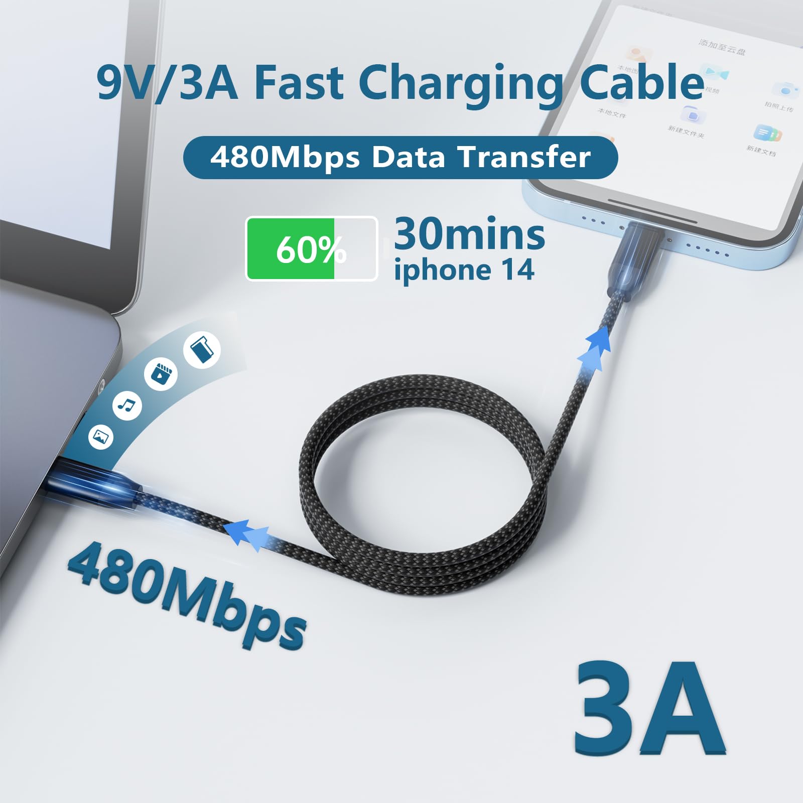Migliori Caricabatterie USB Da Muro Per Smartphone E Device - Tuttoapp - Foto 2