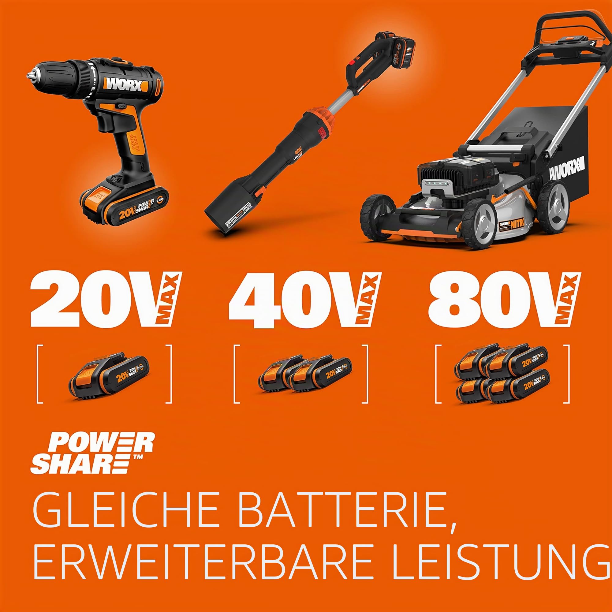 WORX WX820.9 Akku-Multischleifer – 5-in-1 Funktionen: Exzenter-, Fein-, Detail-, Konturen-, und Fingerschleifer – variable Geschwindigkeit – PowerShare kompatibel – Ohne Akku & Ladegerät, Schwarz