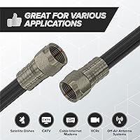 Vista 2 de THE CIMPLE CO Conector de crimpado coaxial para cable coaxial RG6. Incluye junta tórica y gel para sello a prueba de clima, uso en interiores