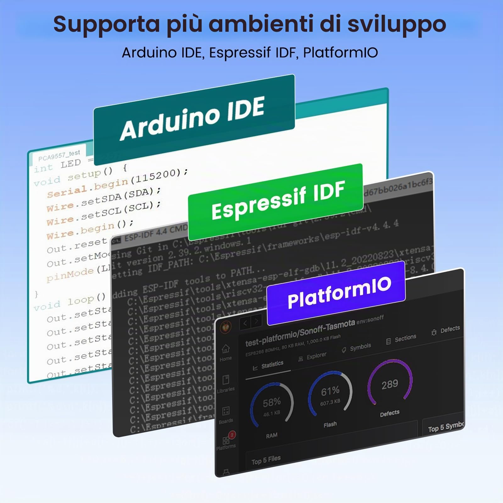 ELECROW ESP32 Display 800 × 480, 5 pollici HMI ESP32 IPS Display Touch Capacitivo, Supporto Interazione vocale AI, Processore Dual-Core LX7 a 32 bit, fino a 240MHz, Compatibile con Arduino, Espressif