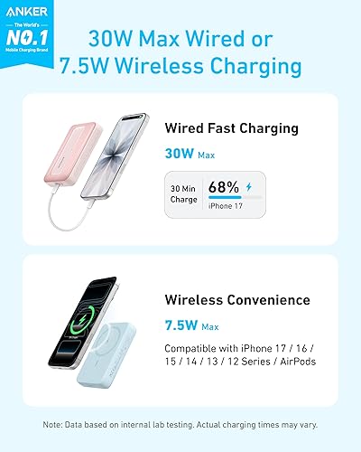 Miniatura 2 de Anker Zolo Magnetic Power Bank, Compact 10,000mAh Wireless Portable Charger with 30W Max Fast Charging, Skin-Friendly and Durable Battery Pack, for