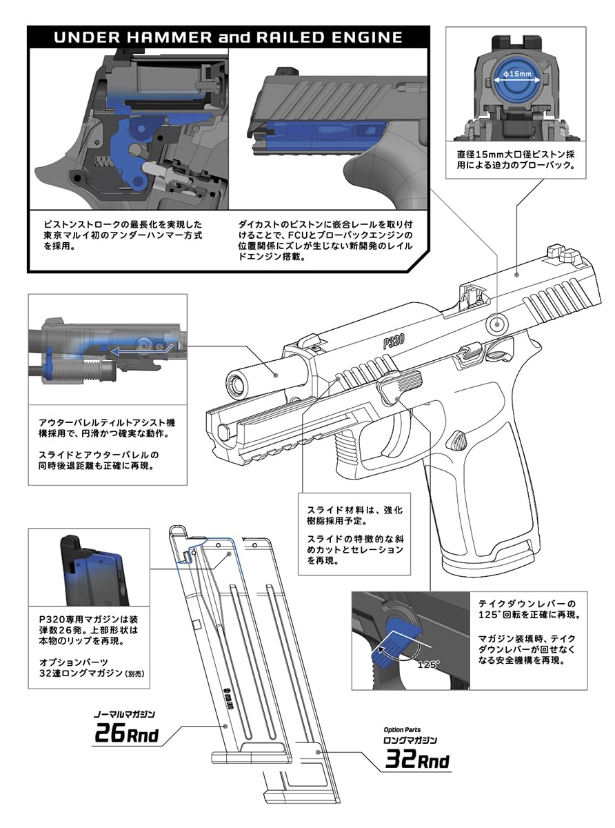 Amazon | 東京マルイ (TOKYO MARUI) ガスブローバック No.101