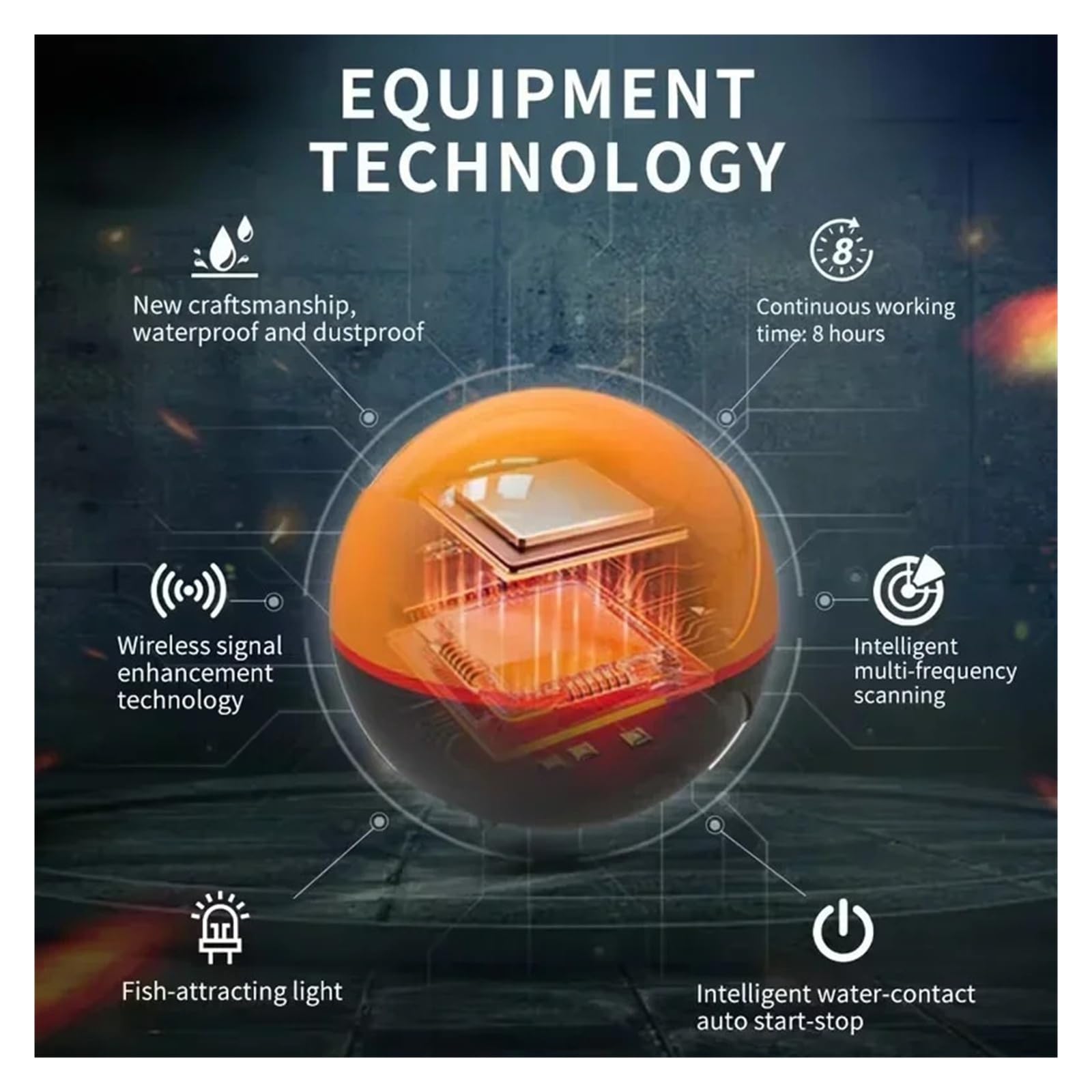 WIFI Fish Finder 100M Ecoscandaglio da pesca wireless Rilevatore ecoscandaglio,Alta definizione