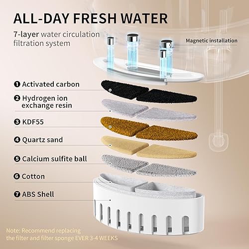 Miniatura 7 de uahpet Fuente de agua para gatos, fuente de agua inalámbrica y funciona con pilas, para gatos en el interior, 67 oz2 L, instalación sin esfuerzo,