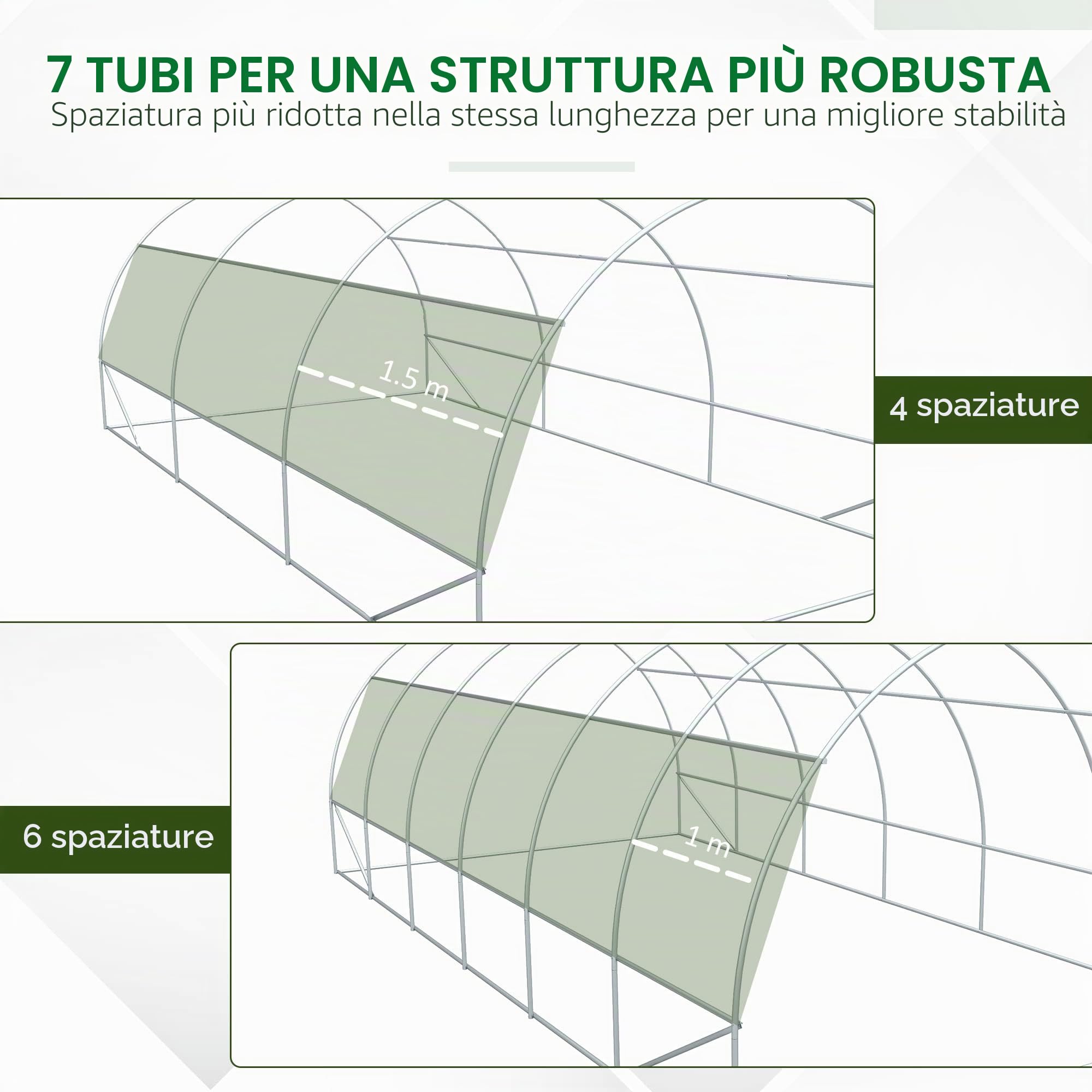 Outsunny Serra da giardino 18 m² dom. 6L x 3L x 2H m con porta + pareti laterali con cerniera arrotolabili, 12 finestre, acciaio PE ad alta densità 140 g/m² anti-UV, bianco