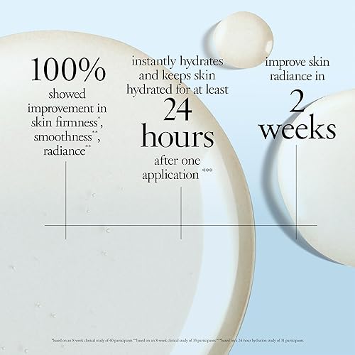 Miniatura 3 de philosophy Cuando la esperanza no es suficiente suero reafirmante facial - con vitaminas C, E y ácido hialurónico - revitaliza la tez opaca mientras