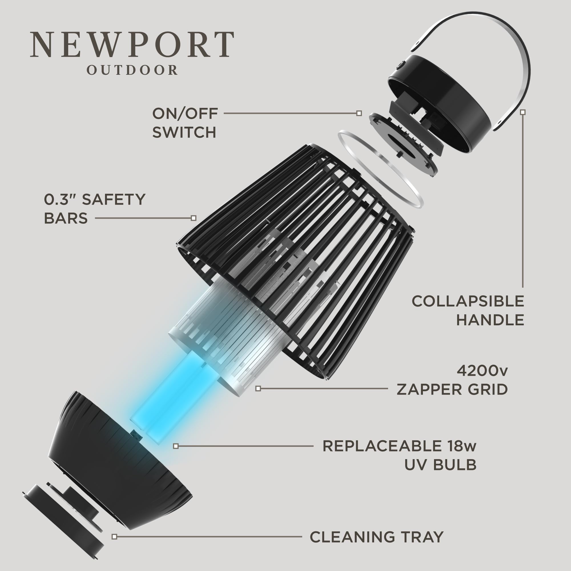 Bug Zapper Outdoor & Indoor Use Fly Zapper Moskito Zapper 4200V 3 Prong Plug in Electric Fly Zapper, Mückenvernichter, deckt 1/2 Acre ab, IPX4 wasserdicht, leicht zu reinigende Schale