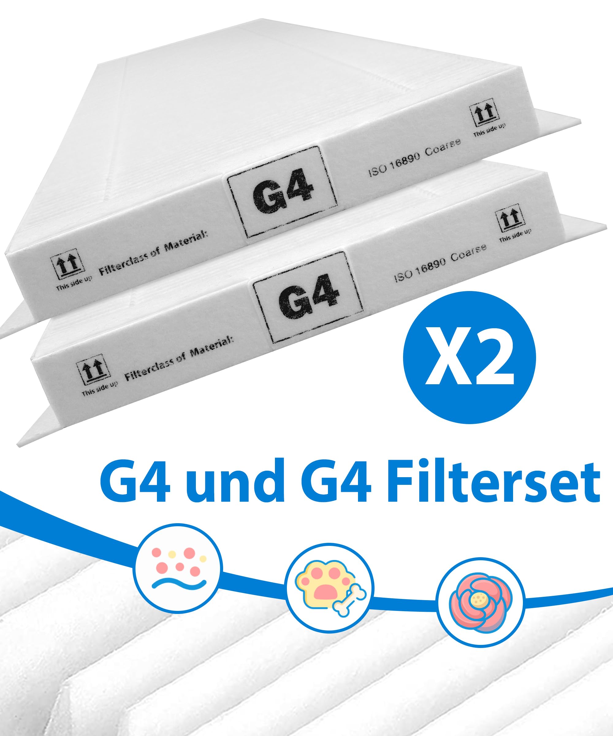 Luftfilter Filterset für Zehnder ComfoAir Q350, Q450, Q600 Lüftungsgeräte, 2 Stück (G4)