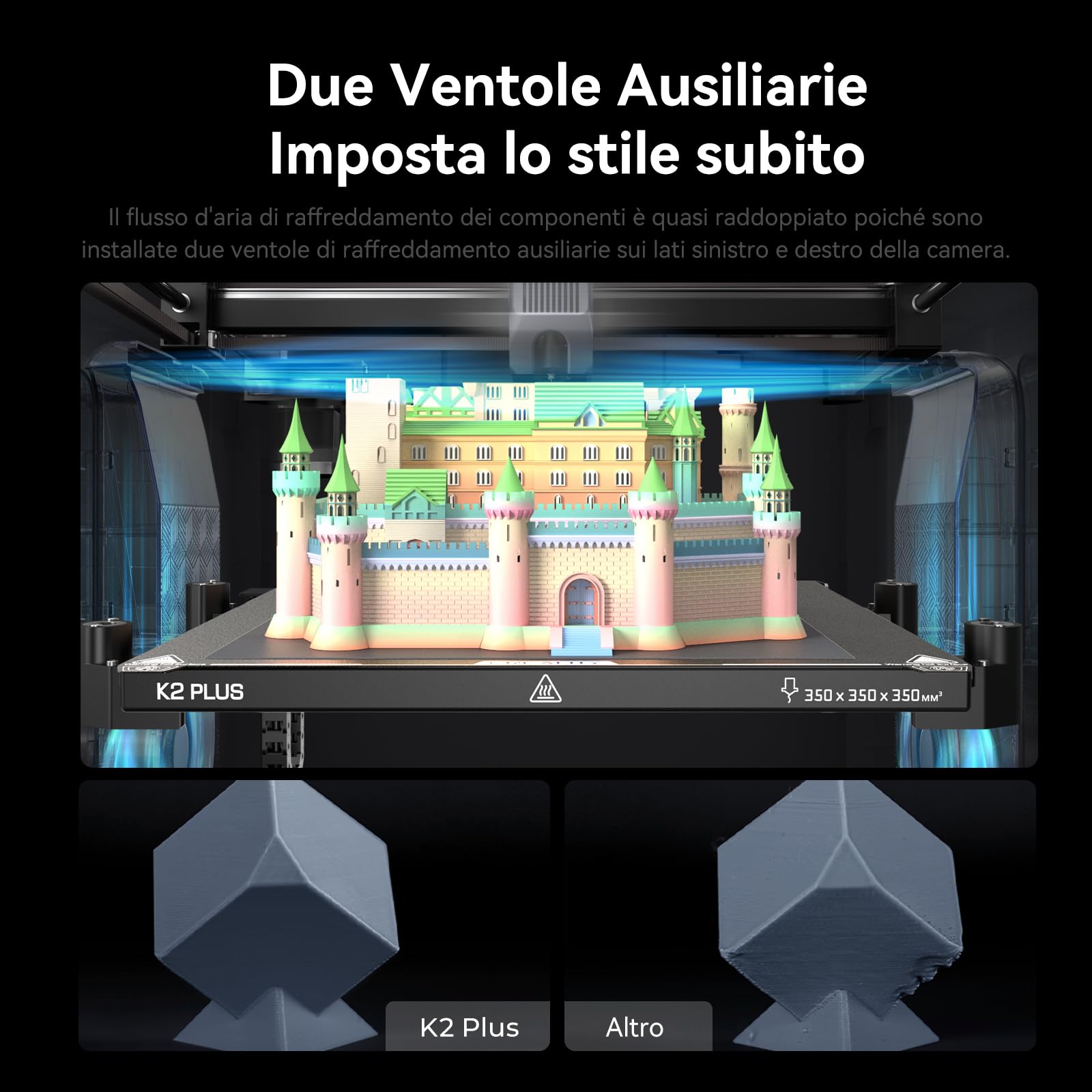 Creality K2 Plus Combo Stampante 3D, Max 600 mm/s, Leveling Automatico Totale, Stampa Multicolore con CFS, Doppia Telecamera AI, Sistema Motore Step-servo, 350x350x350 mm