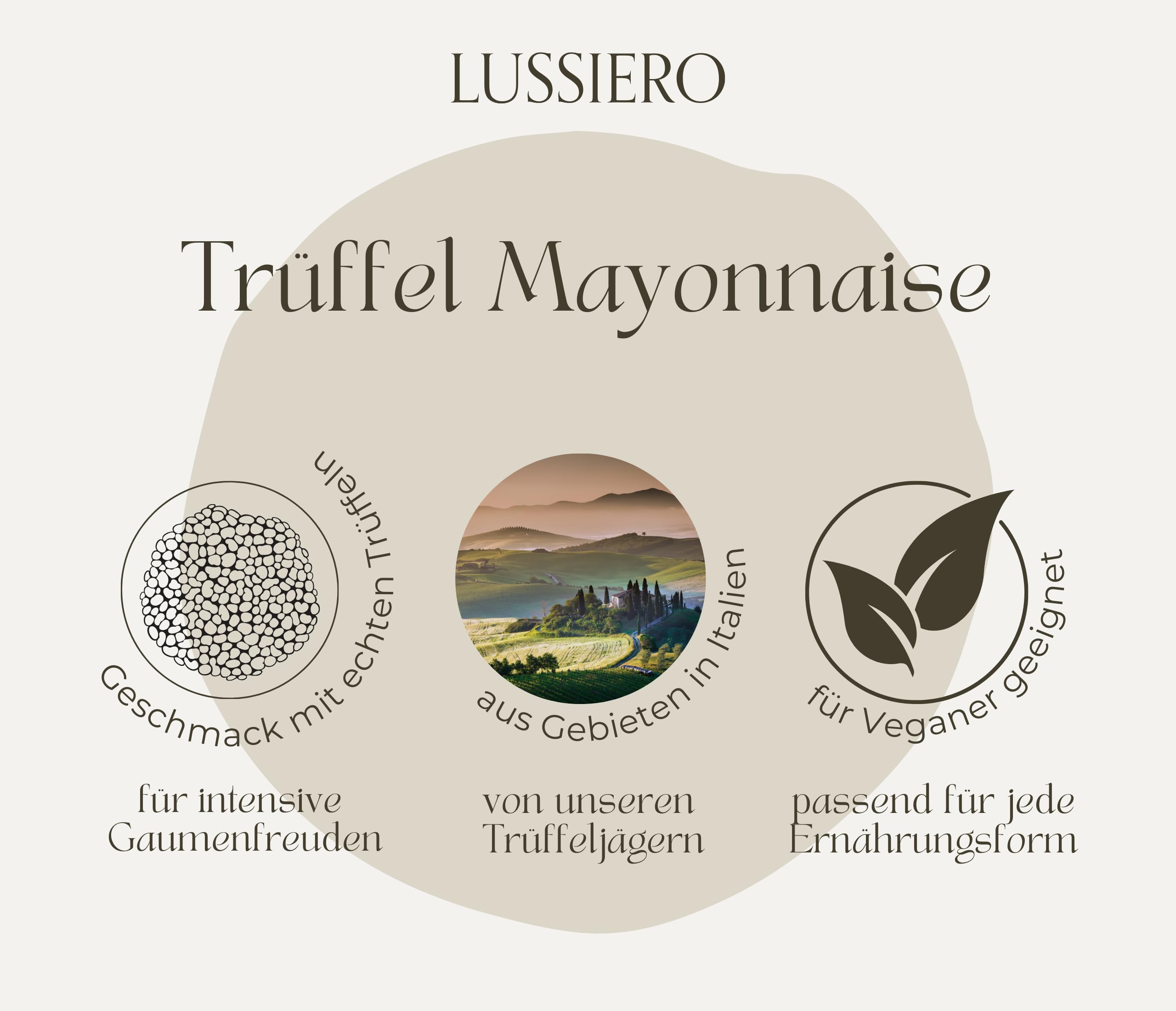6er Pack Lussiero Premium Trüffelmayonnaise mit echtem schwarzen Trüffel Gourmet Trüffelmayonnaise ideal für Pommes, Burger, Sandwiches und Feinschmecker, Glutenfrei, 120g