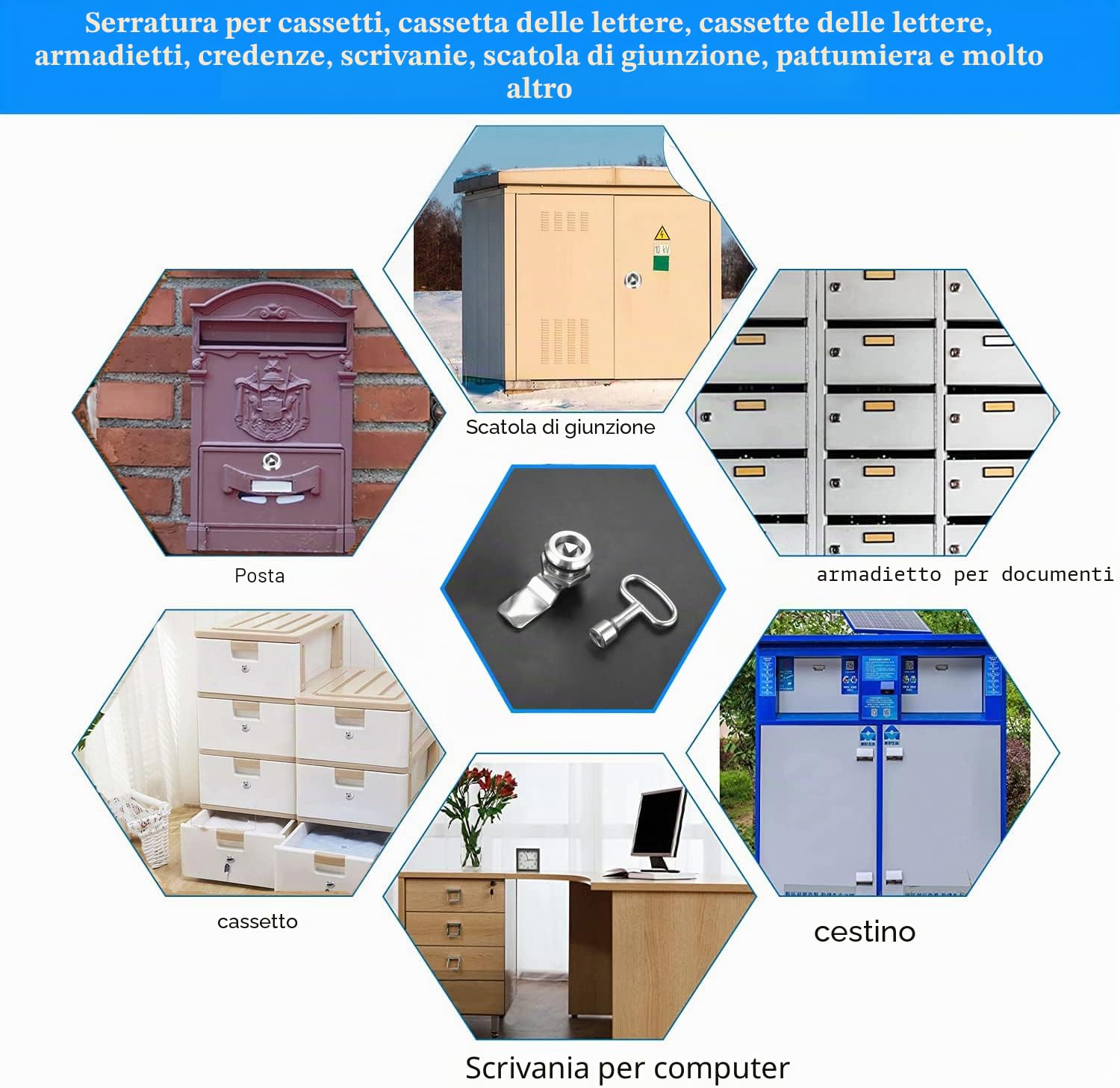 2PCS Serratura per contatore elettrico con chiave triangolare, serratura a camma filettata per cassetta postale, serratura per armadietti, cassetti e mobili