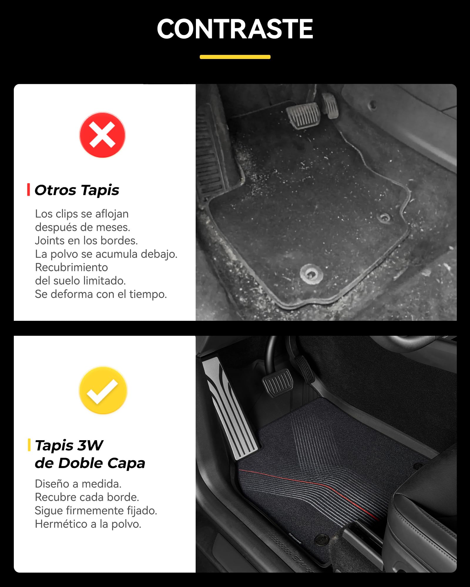 3W Alfombrillas Tesla Model Y Juniper 2025 2026 para Standard/Premium/Performance, Juego TPE Todo Clima Impermeable, Protección Interior Personalizada 5 Plazas, Accesorios Coche