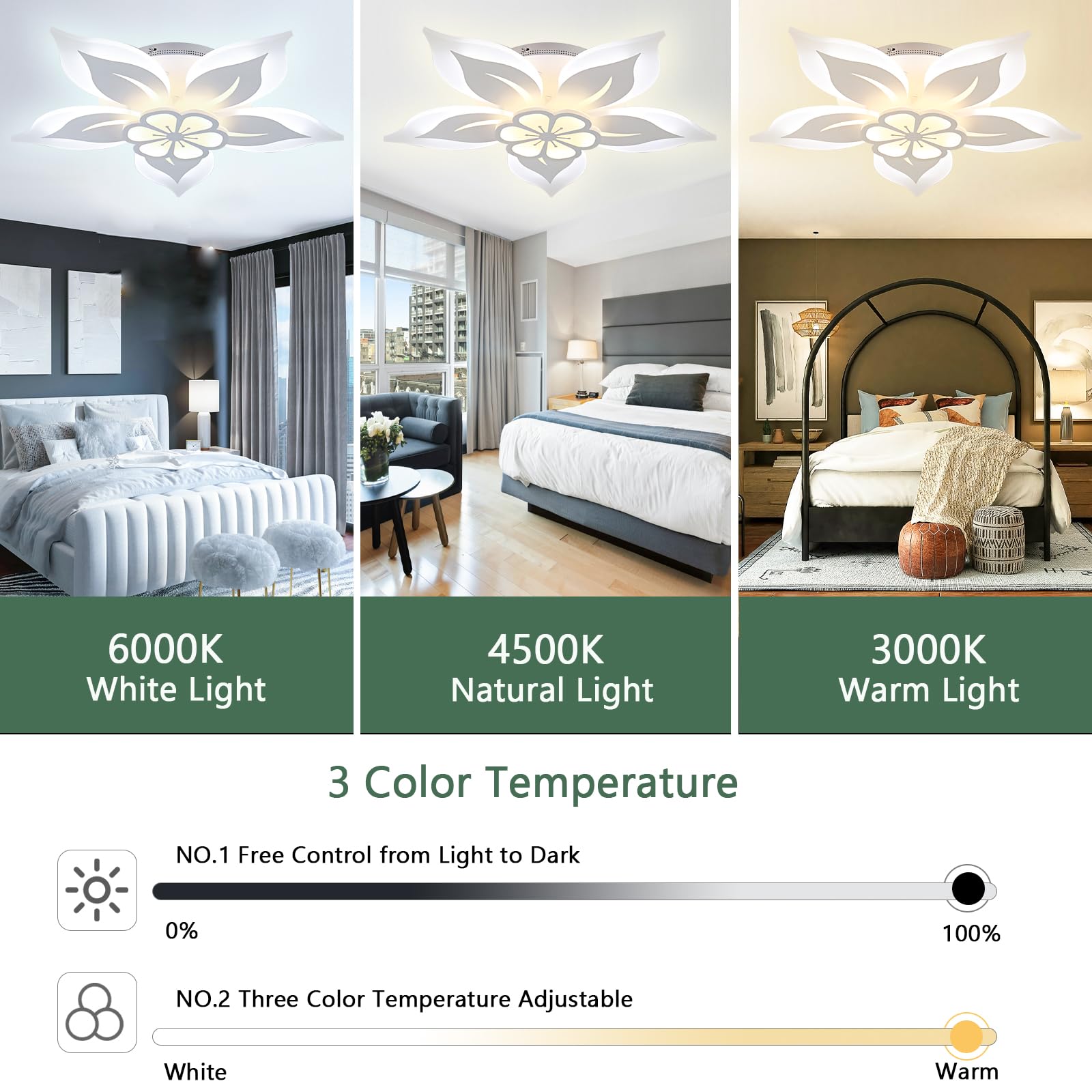 Amazon.co.jp : リモコン付きLEDシーリングライト、調光機能付き