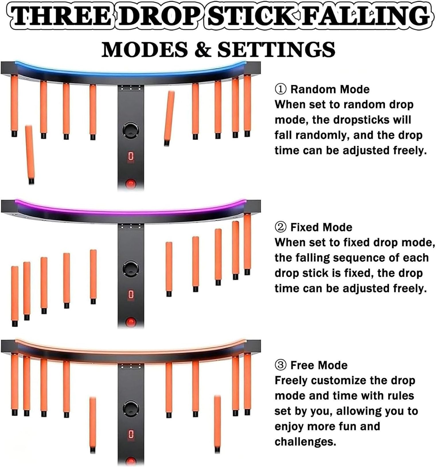 Juego Arcade De Atrapar Palos para Entrenamiento De Coordinación Mano-Ojo, Juego Arcade De Atrapar Palos, Juego De Desafío De Reacción Rápida para Todas Las Edades, 10 Velocidad Ajustables
