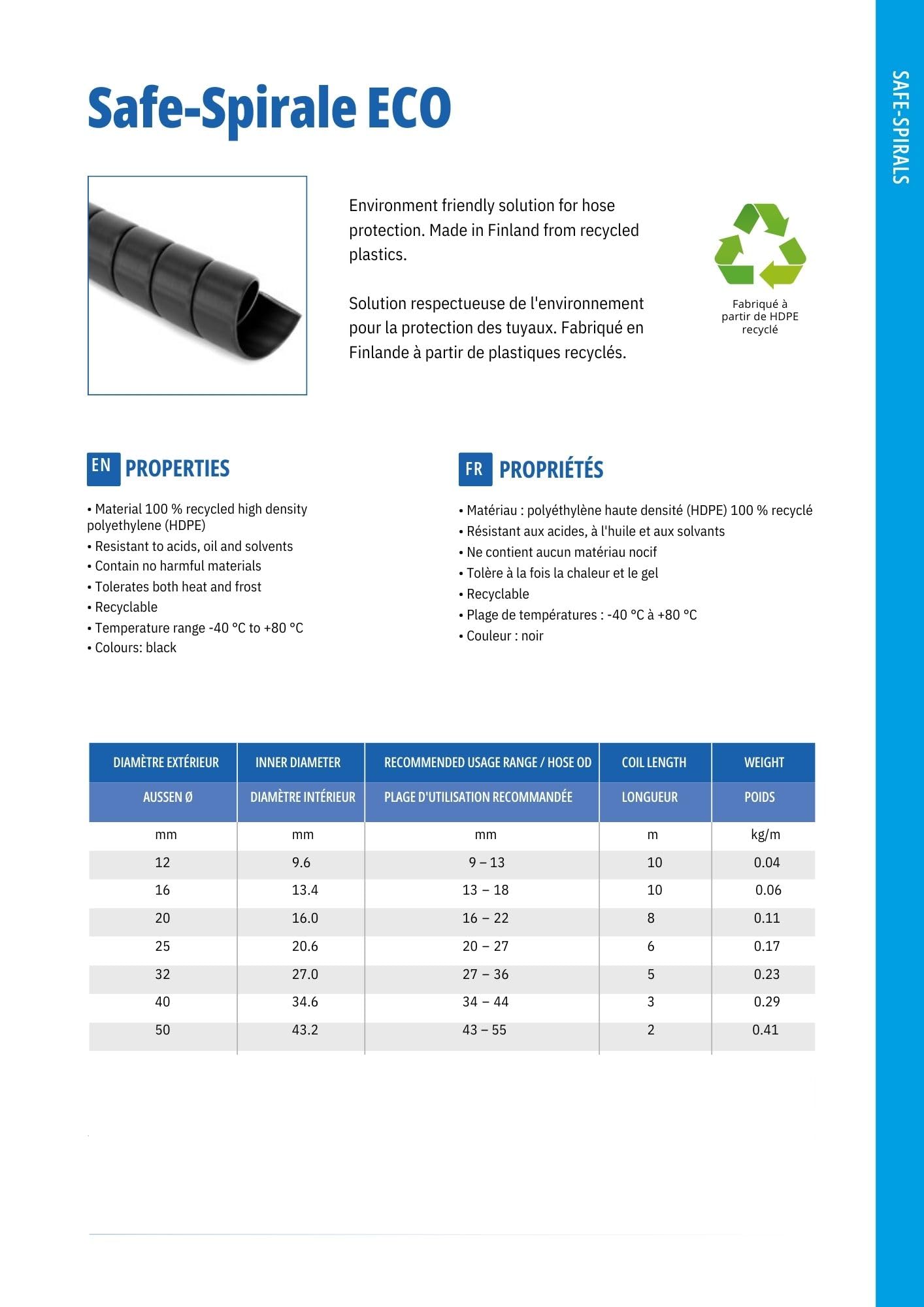ECO Protection en Spirale Flexible pour Tuyau hydraulique Ø 40 mm, Gaine de Protection de câble pour regrouper Les tuyaux, Noir, Longueur de 3 mètres