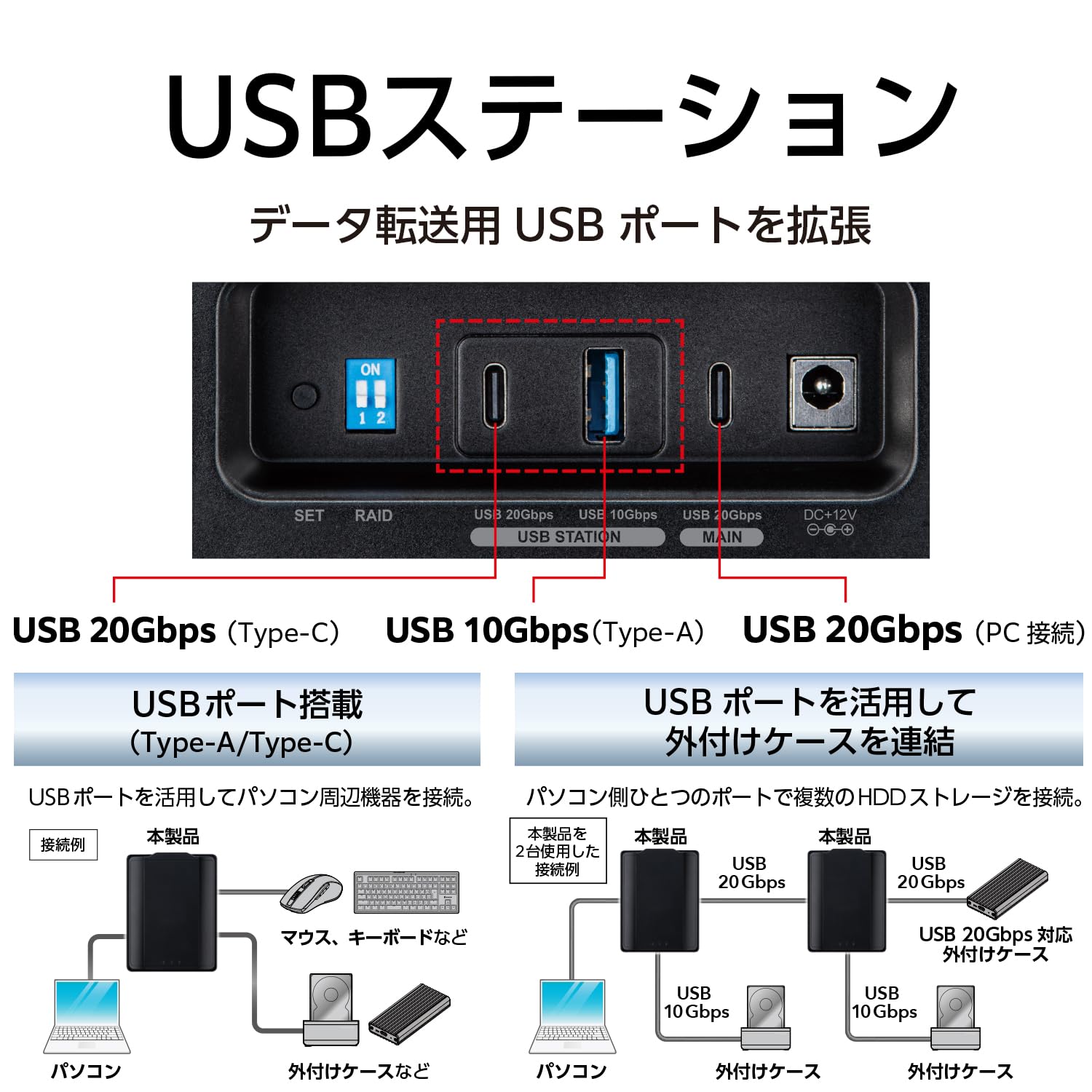Amazon.co.jp: センチュリー SOLID BOX 2BAY RAID & USB ステーション