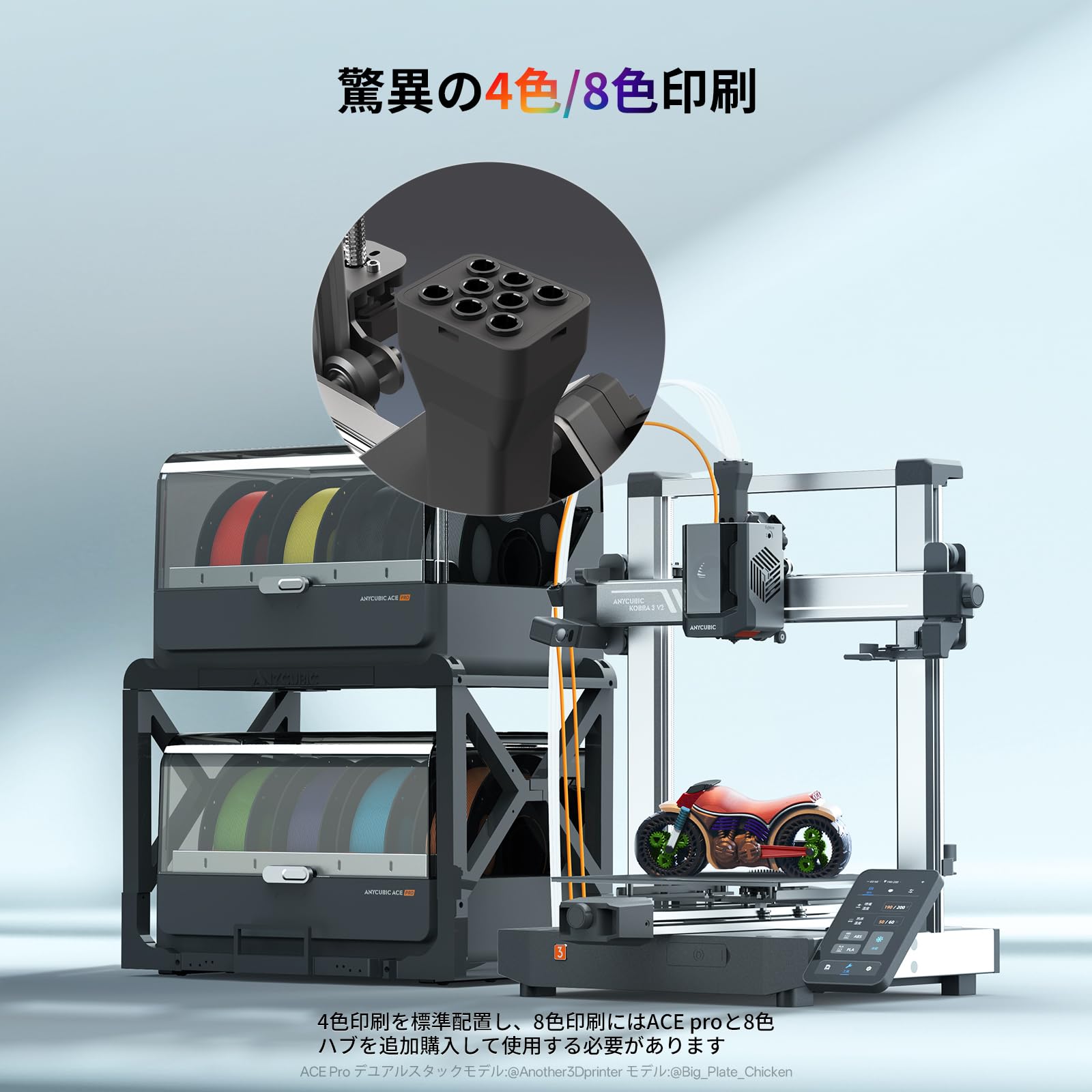 Amazon | ANYCUBIC 3Dプリンター Kobra 3 V2 Combo、600mm/s高速印刷