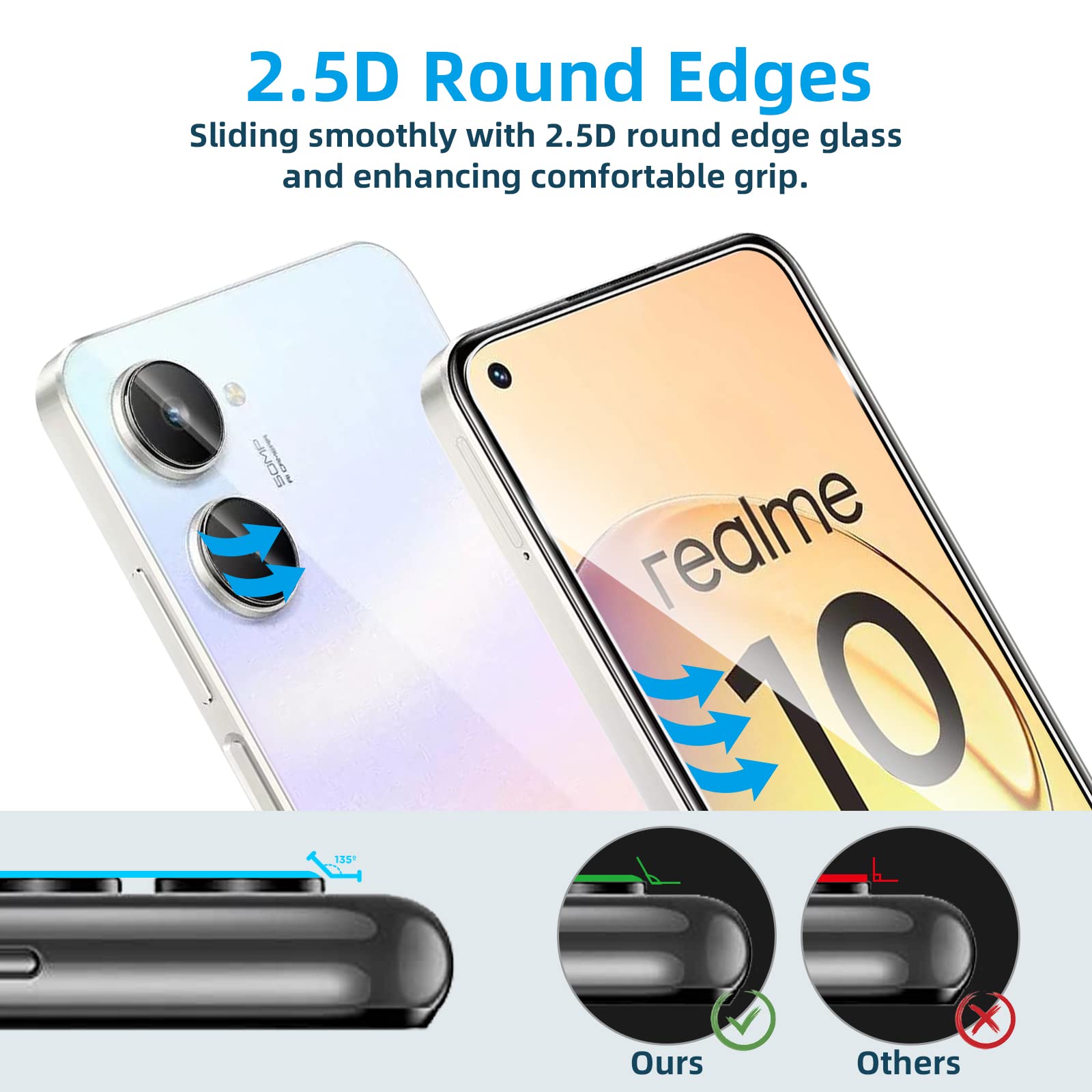 Schutzfolien-Set Für Realme 10 4G – 2x Displayglas + 2x Kameraschutz, 9H Härte, Blasenfrei