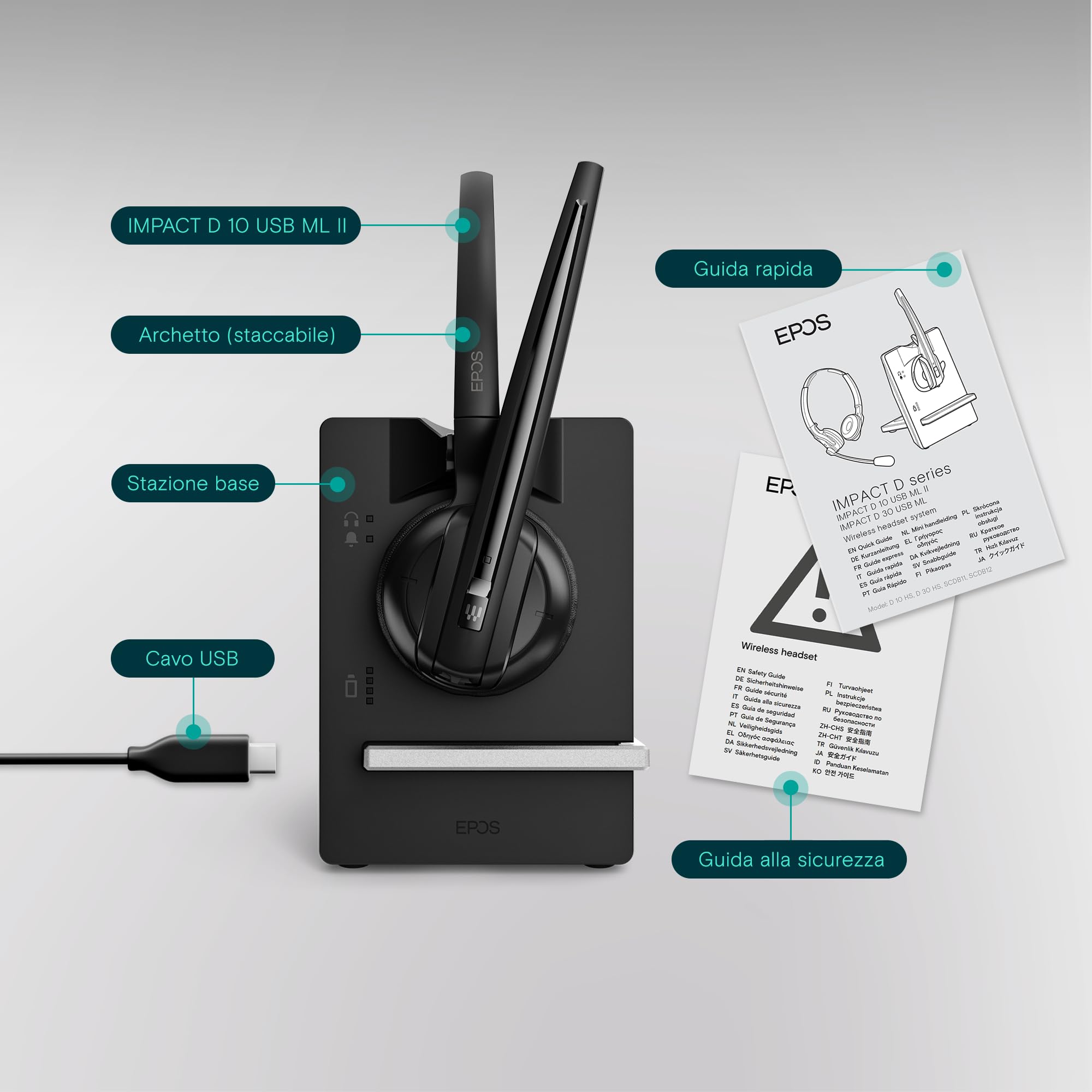 EPOS SENNHEISER Impact D 10 USB ML II Mono DECT Auriculares para PC/Softphone cancelación de Ruido