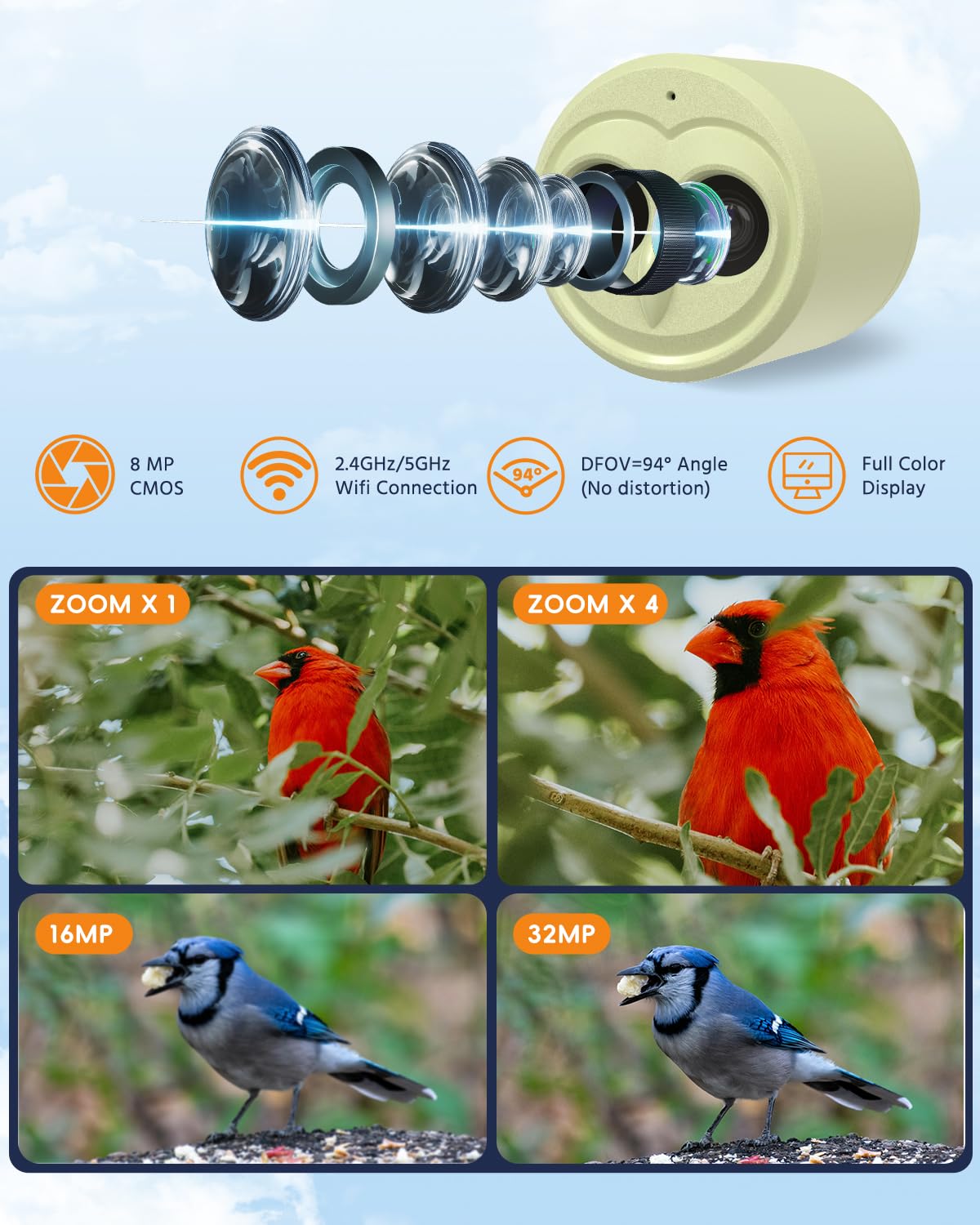 Hibird - Telecamera per bird watching 5G, intelligenza artificiale intelligente per identificare e catturare automaticamente oltre 10000 specie di uccelli, IP66, mini telecamera wireless con pannello