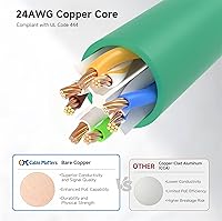 Vista 62 de Cable Matters 10Gbps 5-Pack de cables Ethernet Cat 6 sin enganches - 10 pies, cable Cat 6, cable Cat6, cable Ethernet, azul