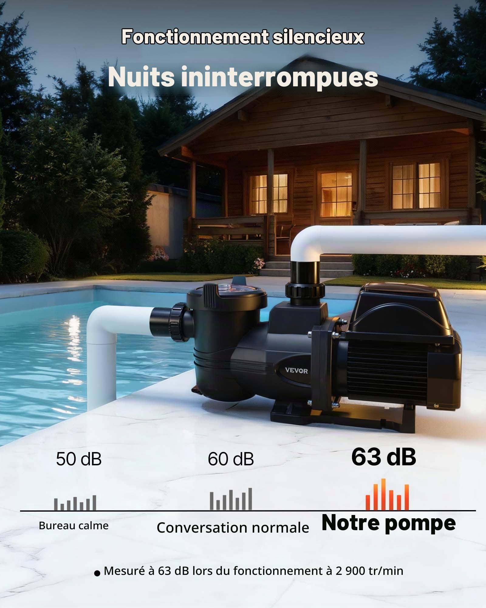 VEVOR Pompe Piscine Vitesse Variable 1650 W Pompe Filtration Piscine 33000 L/h pour Piscines Hors Sol Enterrées, Spa, Auto-amorçante, avec Panier Filtre, Minuterie, Hauteur Refoulement 17 m, 220-240 V