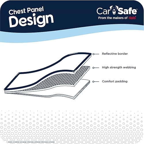 Miniatura 5 de CarSafe Arnés de viaje para perro, seguro de forma segura para perro en el automóvil, garantiza las leyes de carretera y los términos del seguro
