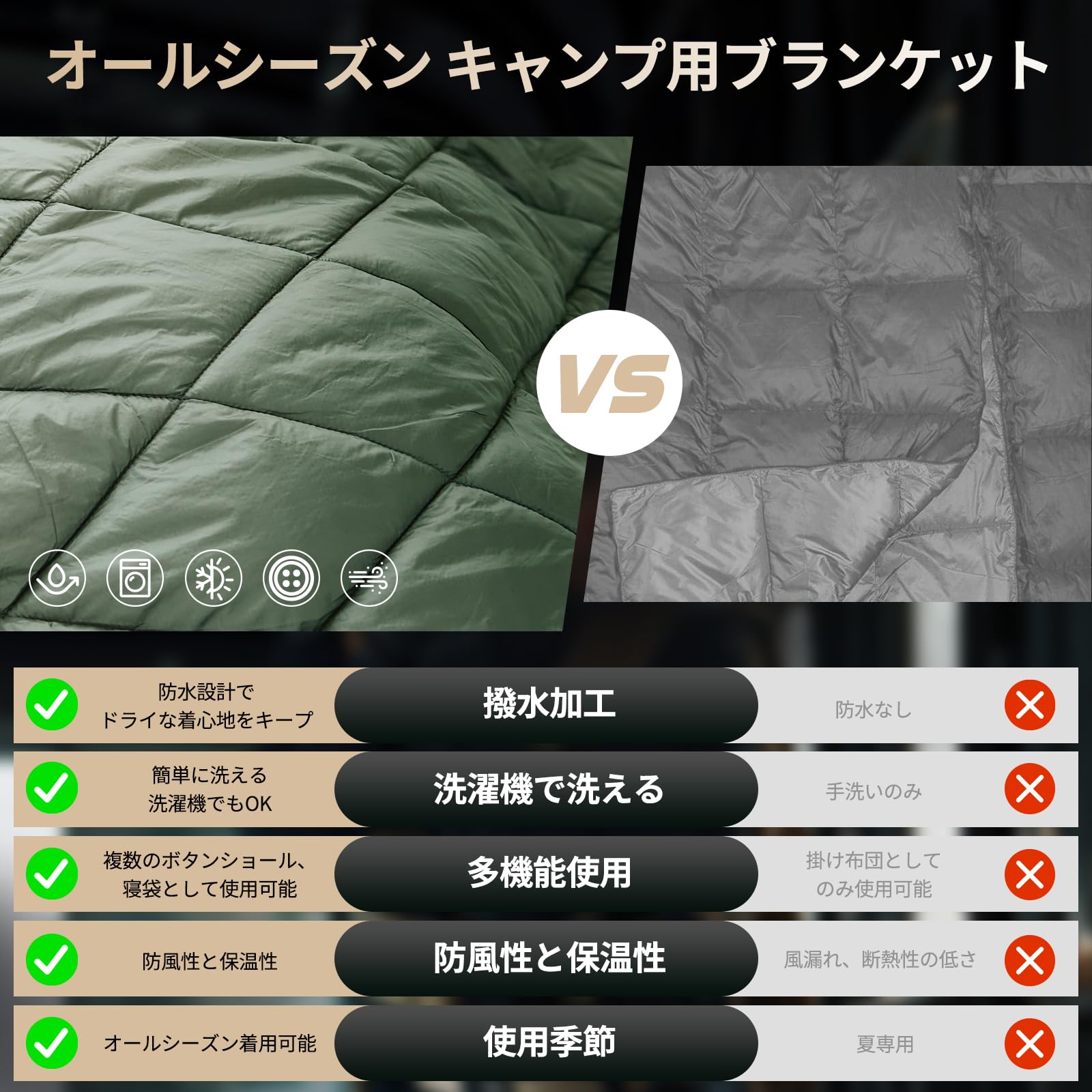 Amazon.co.jp: 1TG Tactical キャンプ ブランケット マルチ 
