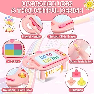Toddler Girl Toys Age 1-2, Magnetic Drawing Board, Erasable Doodle Board Pad for Kids, Baby Early Learning Toys for 1 2 3 Year Old Girls, First Birthday Gifts for Girls Boys Christmas New Year(Pink)