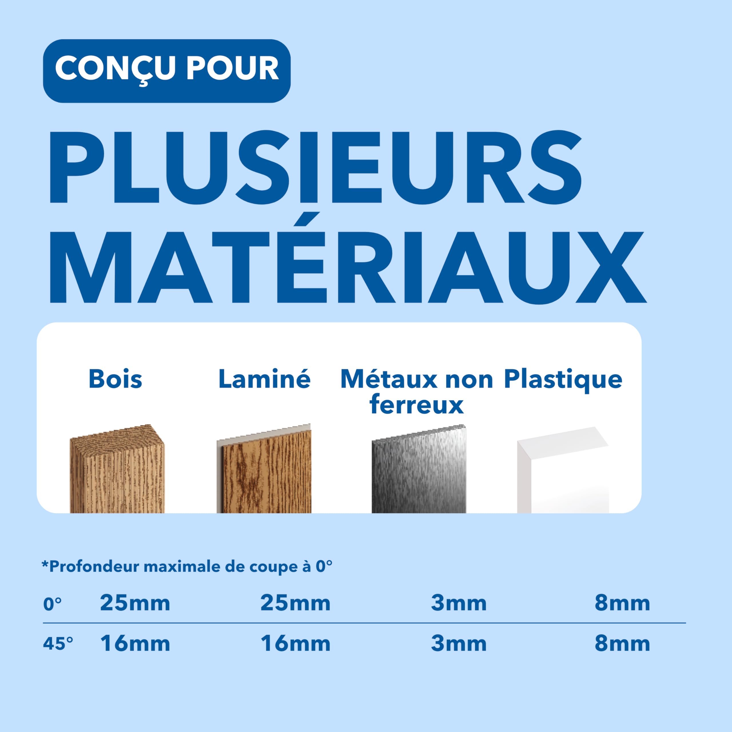 Dremel Blueprint 12V Station de Sciage Portative avec 1x Scie compacte sans fil 12V, 1x Station de sciage, 1x lame multi-matériaux, 1x guide de coupe, 2x Serre-joints