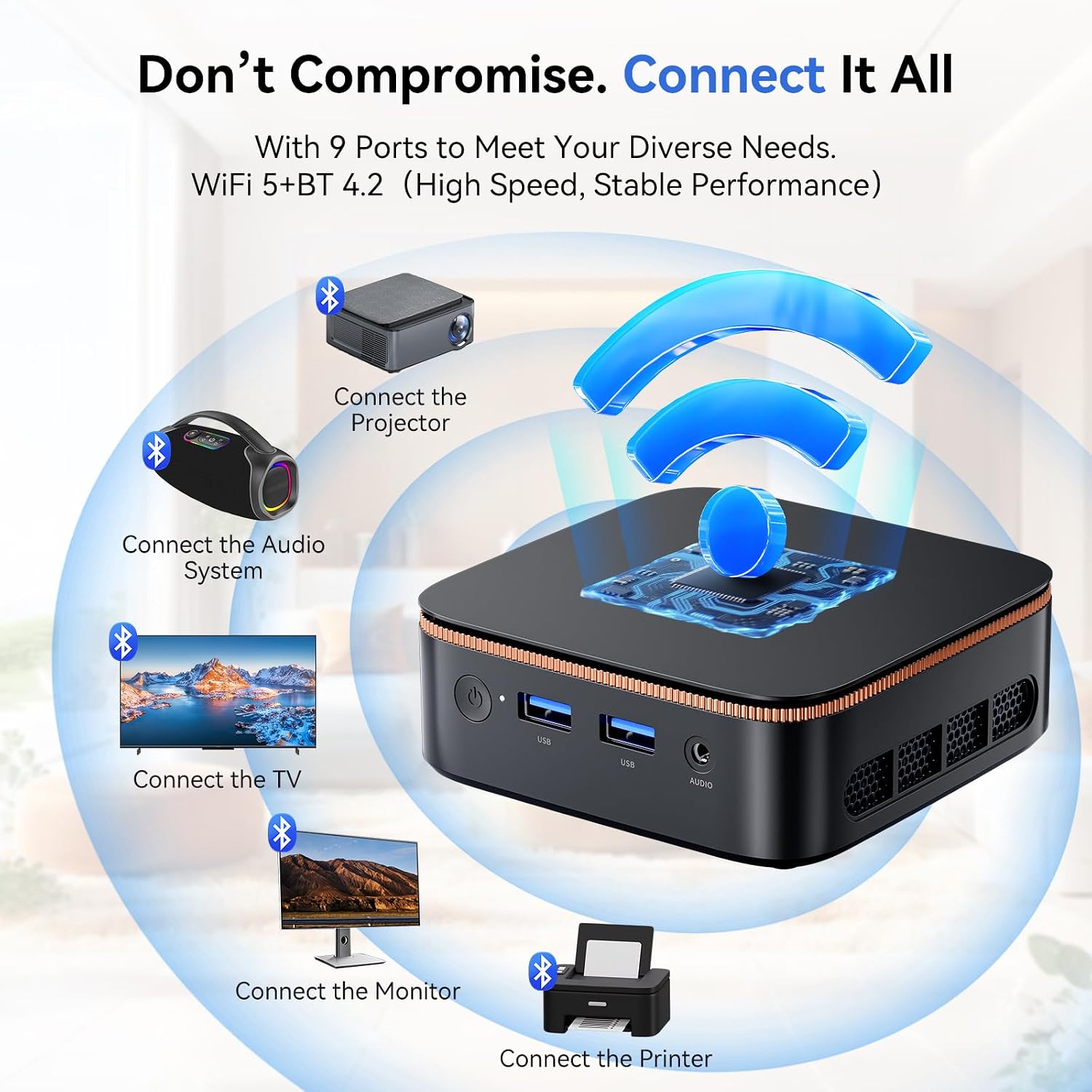 Blackview MP20 Mini PC AMD Ryzen, 16GB RAM 512GB(up to 2TB) SSD Computer