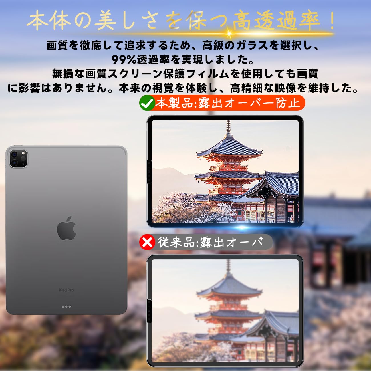 Amazon.co.jp: 対応 iPad Pro 11インチ(2022/2021/2020モデル、第4/3/2