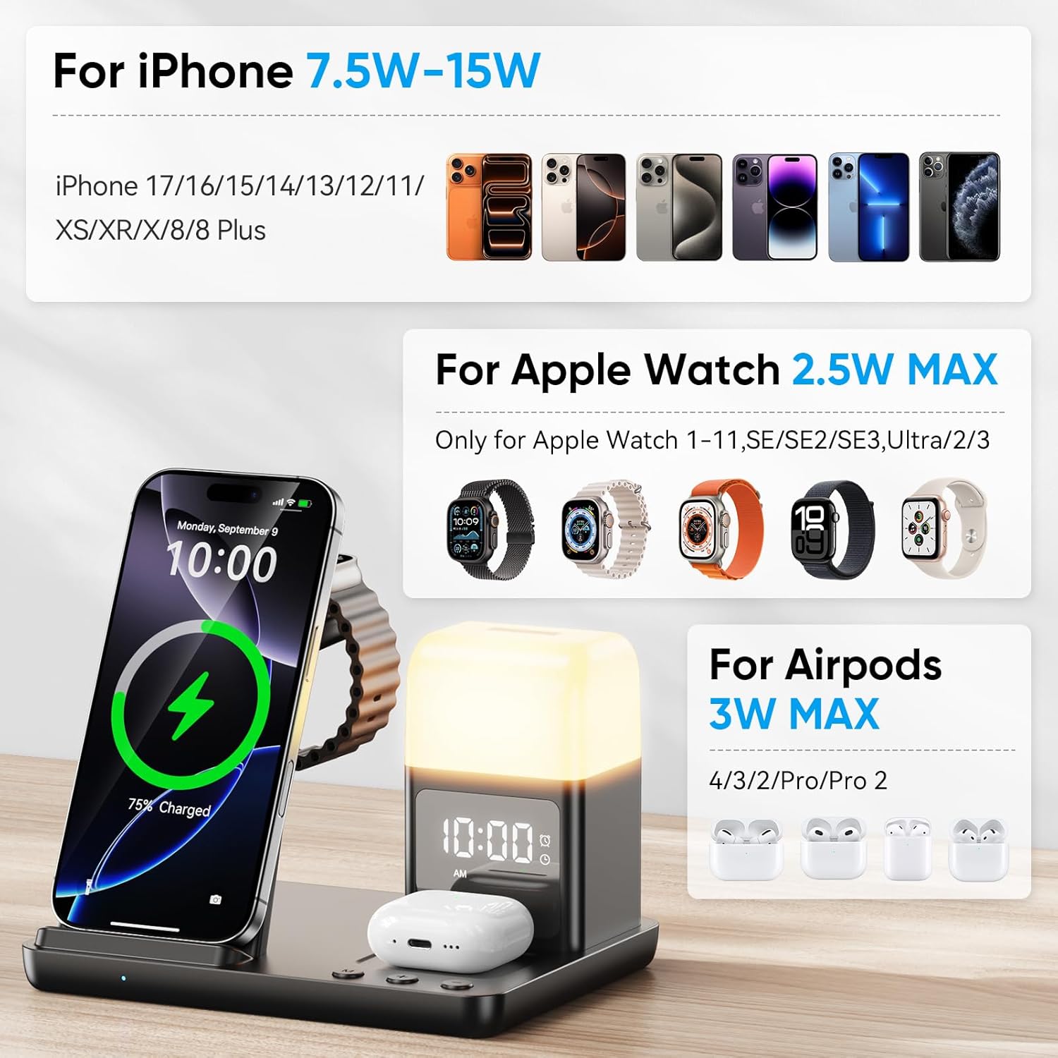 6 in 1 Wireless Charging Station with Clock & Night Light,Alarm Clocks for Bedrooms,Wireless Charger Stand with Beside Clock for iPhone 17/16/15/14/13/12 Pro Max, Apple Watch,Airpods (Black) 3 71qDk37fFmL. AC SL1500