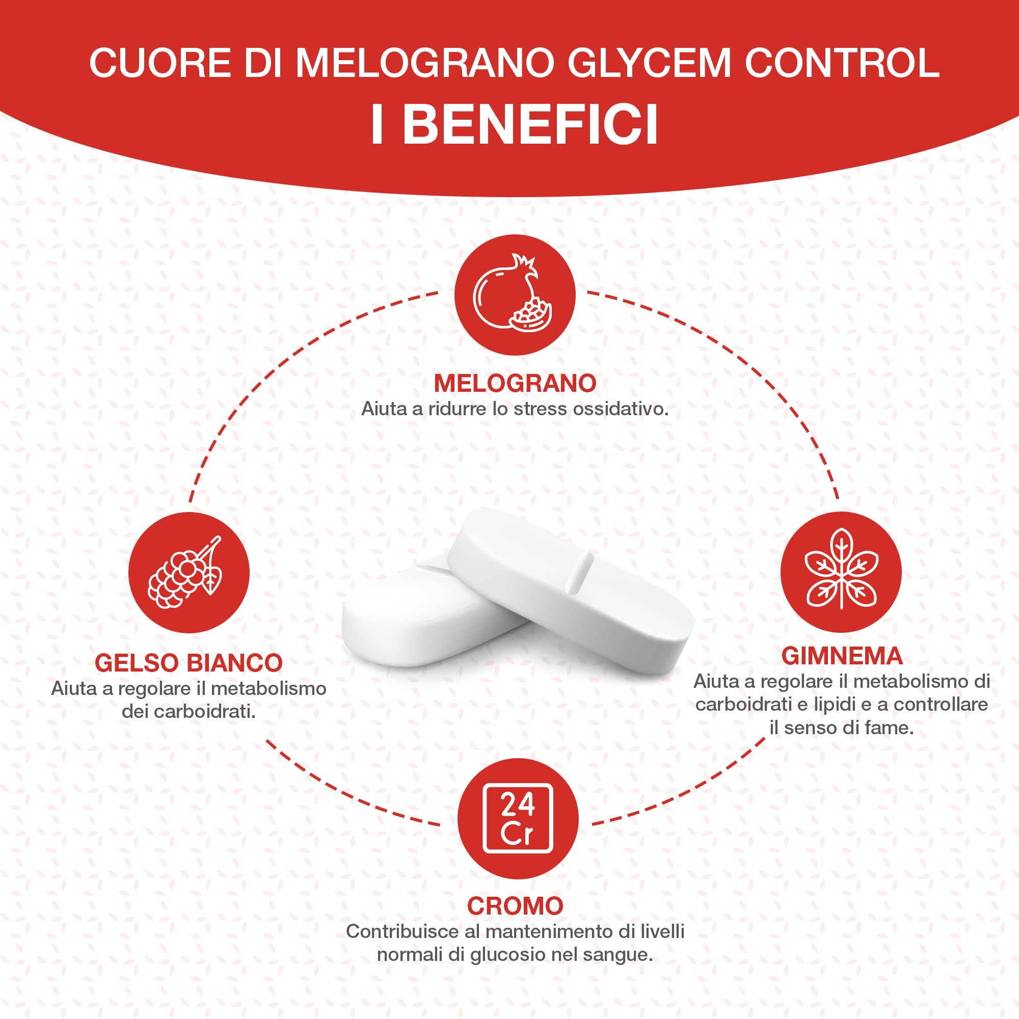 Cuore di Melograno GLYCEM CONTROL, per il mantenimento dei livelli di glucosio nel sangue, con Gelso bianco e Gymnema, 60 compresse