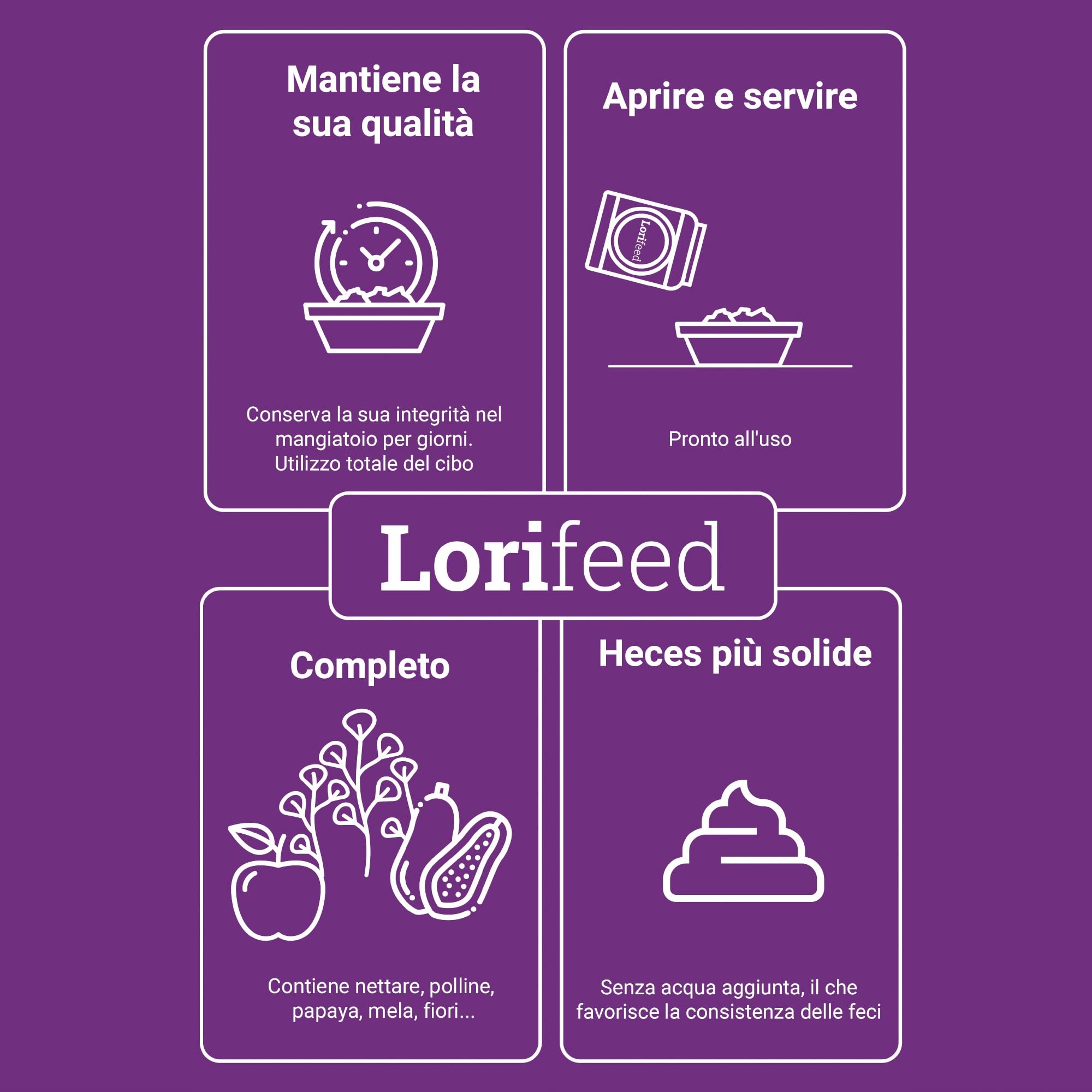Lorifeed - Nettare Completo per Lori 1,4 kg - Alimentazione per Uccelli Nettafori - Formula Naturale - Qualità Premium per la Salute Digestiva - Davianfeed