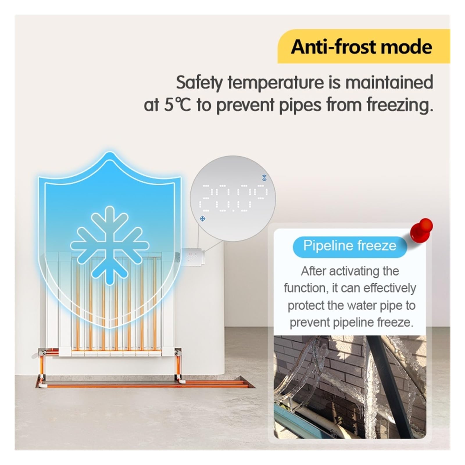 Valvola Termostatica for Radiatore Smart TRV Termostato for Riscaldamento Domestico Tuya Regolatore di Temperatura Controllo Vocale modalità Vacanza(3pcs)