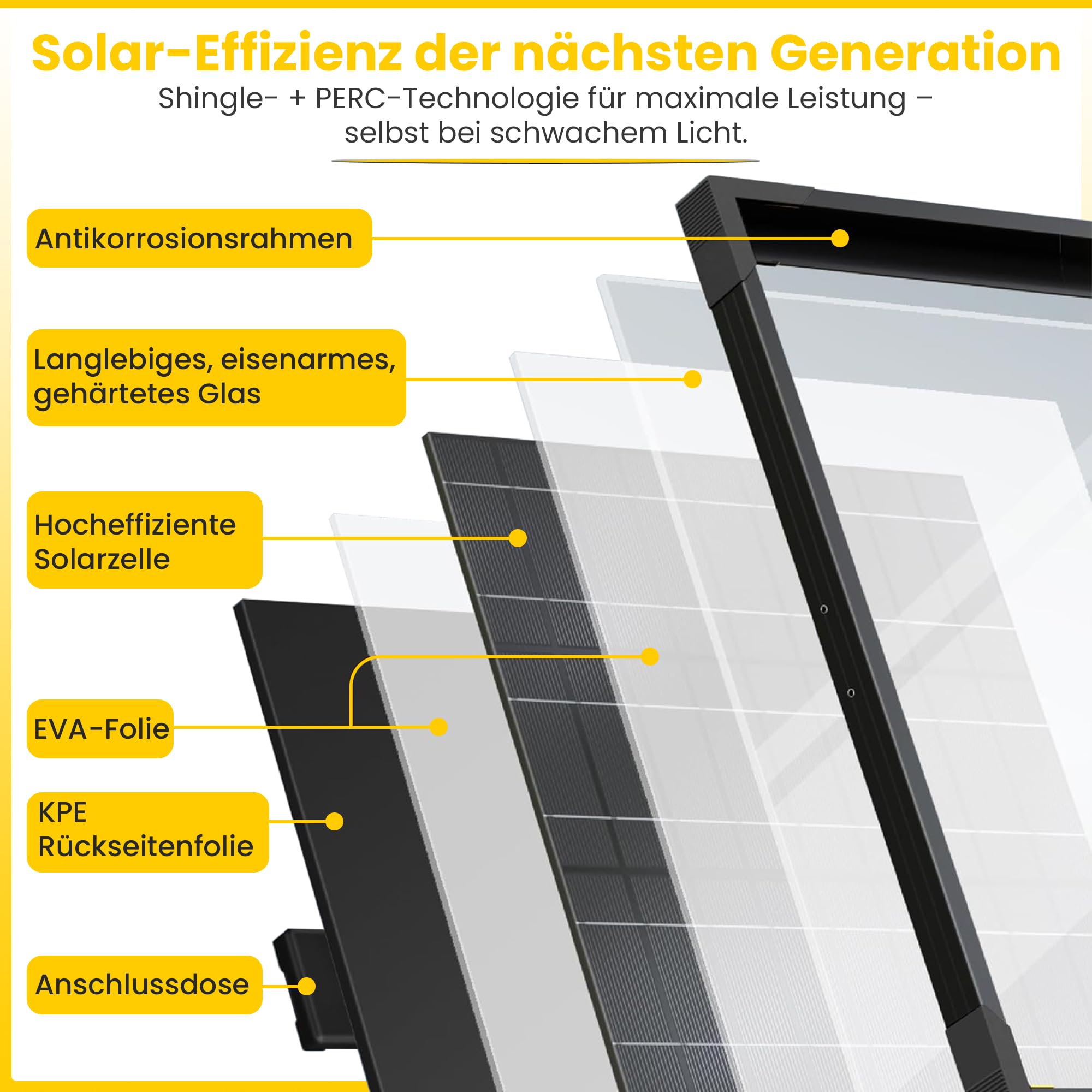 Offgridtec® MobileBlack M 100W Wohnmobil Solaranlage 30A MPPT OLP Solarmodul