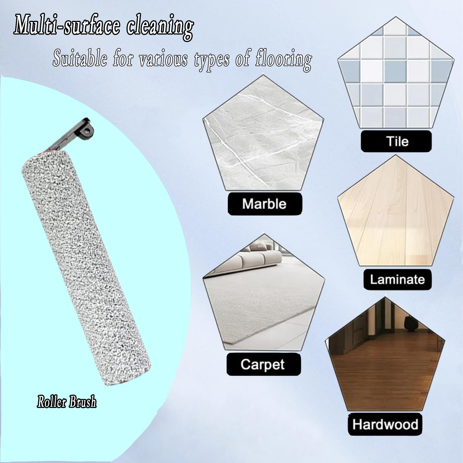 Fixbetter Replacement Brush Roller And HEPA Filter For Dreame H12 Pro, H12 Dual Cordless Wet And Dry Vacuum Cleaner Accessories, 2 Brushes 2 HEPA Filters 1 Cleaning Brush