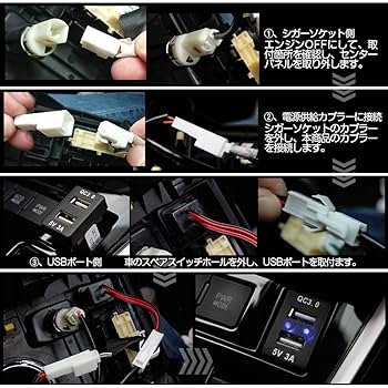 Amazon.co.jp: トヨタ対応 2USBポート シガーソケットから電源