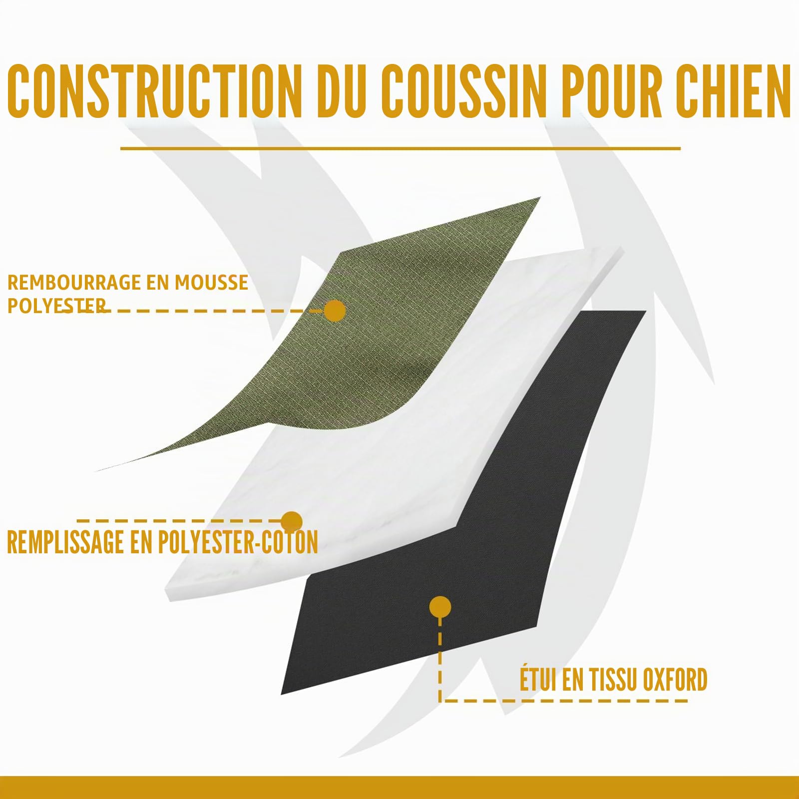 OneTigris Couverture pour Chien Lavable en Machine, Tapis pour Chien Confort et Douceur Lit pour Chien pour Voyage Camping Outdoor, 110cm x 68cm