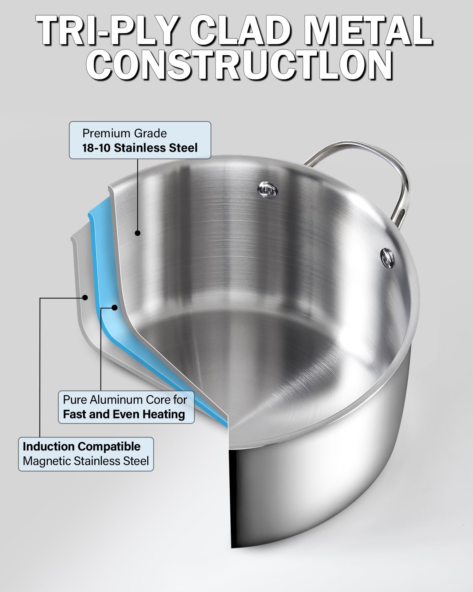 Amazon.com: Cooks Standard Multi-Ply Clad Stainless Steel Stock
