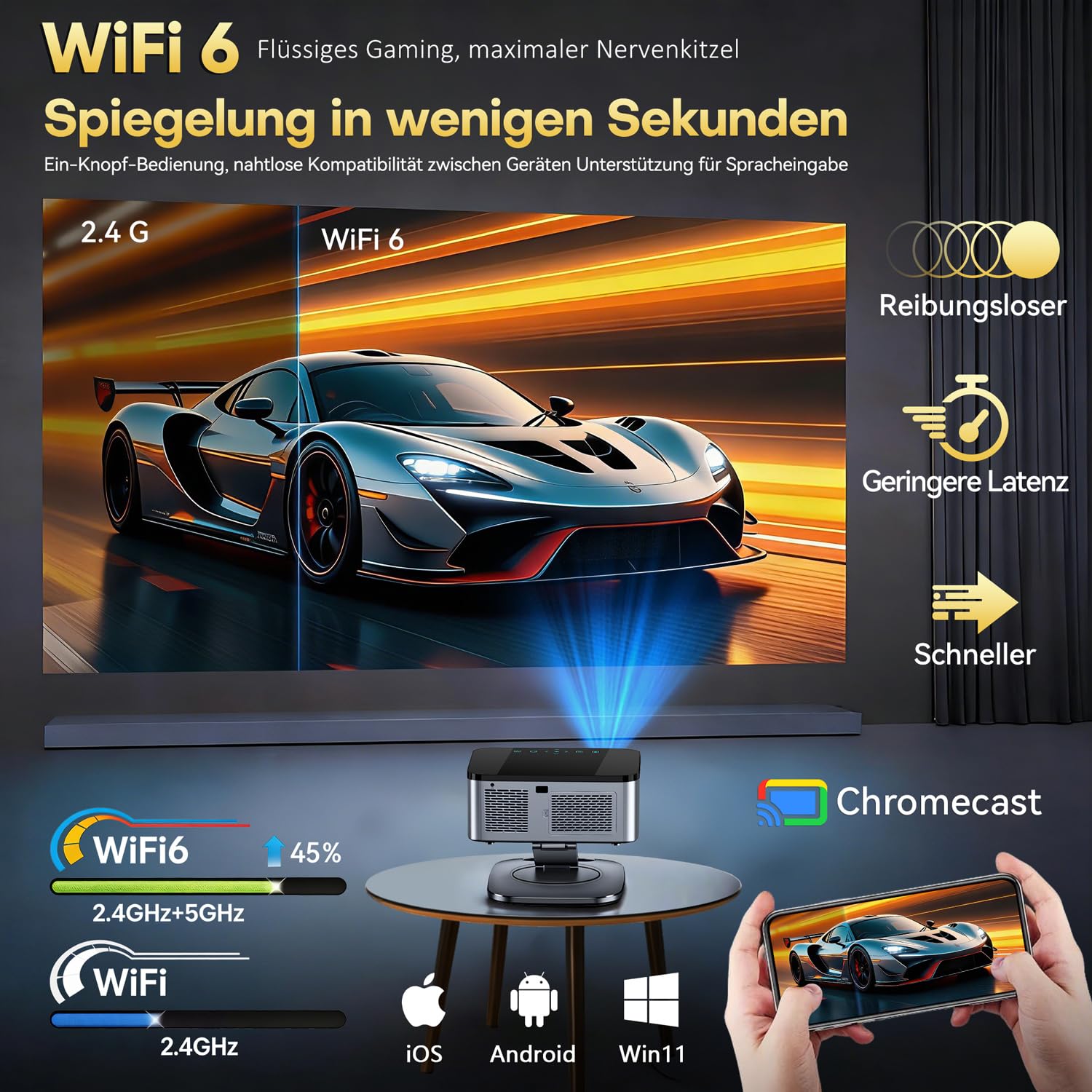 XIWBSY Beamer 4k 1500 ANSI Autofokus 360° Drehung Google TV Sprachsteuerung WiFi 6 Bluetooth 5 38000 Lumen Heimkino Outdoor Netflix
