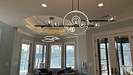 Review Image by Sommer Sommer