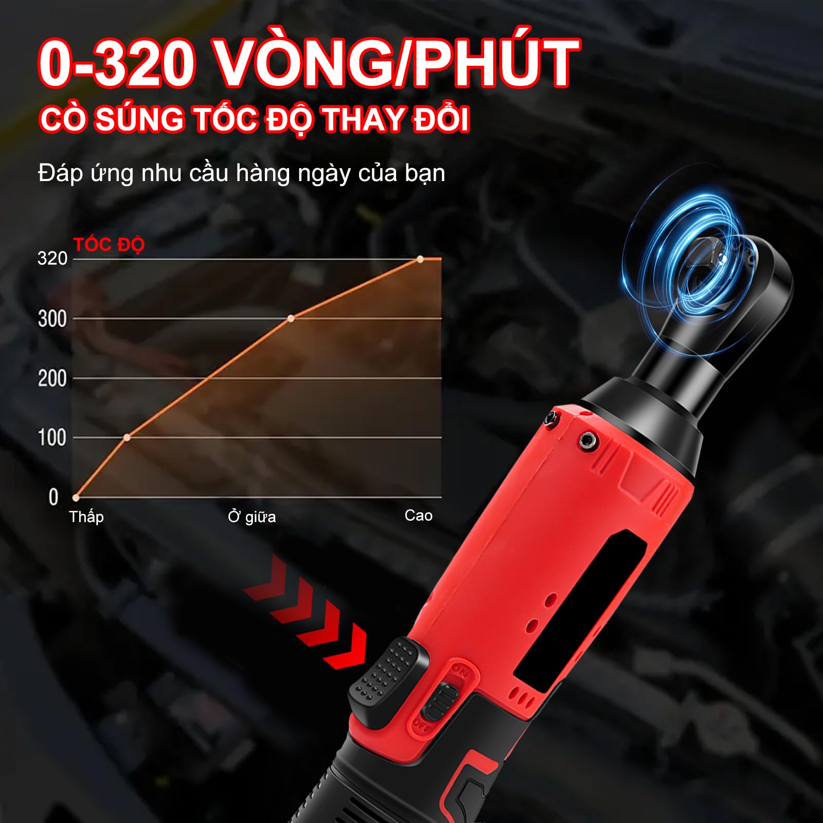 VOBOR 12V 3/8" Llave de Carraca Eléctrica 35N.m, con 2x4.5Ah Baterías y Carga Rápida, 320RPM Velocidad Variable, Llave de Trinquete Inalámbrica con 7 Enchufes
