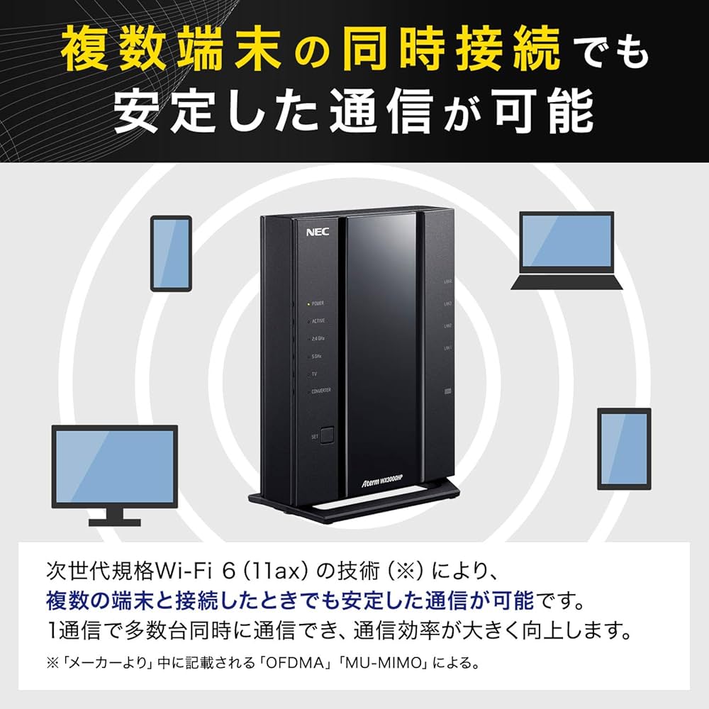 NEC Aterm Wi-Fi6無線ルーター AX3600HP 新品同様品 717TT+O8RhL._AC_SY200_QL15_.jpg