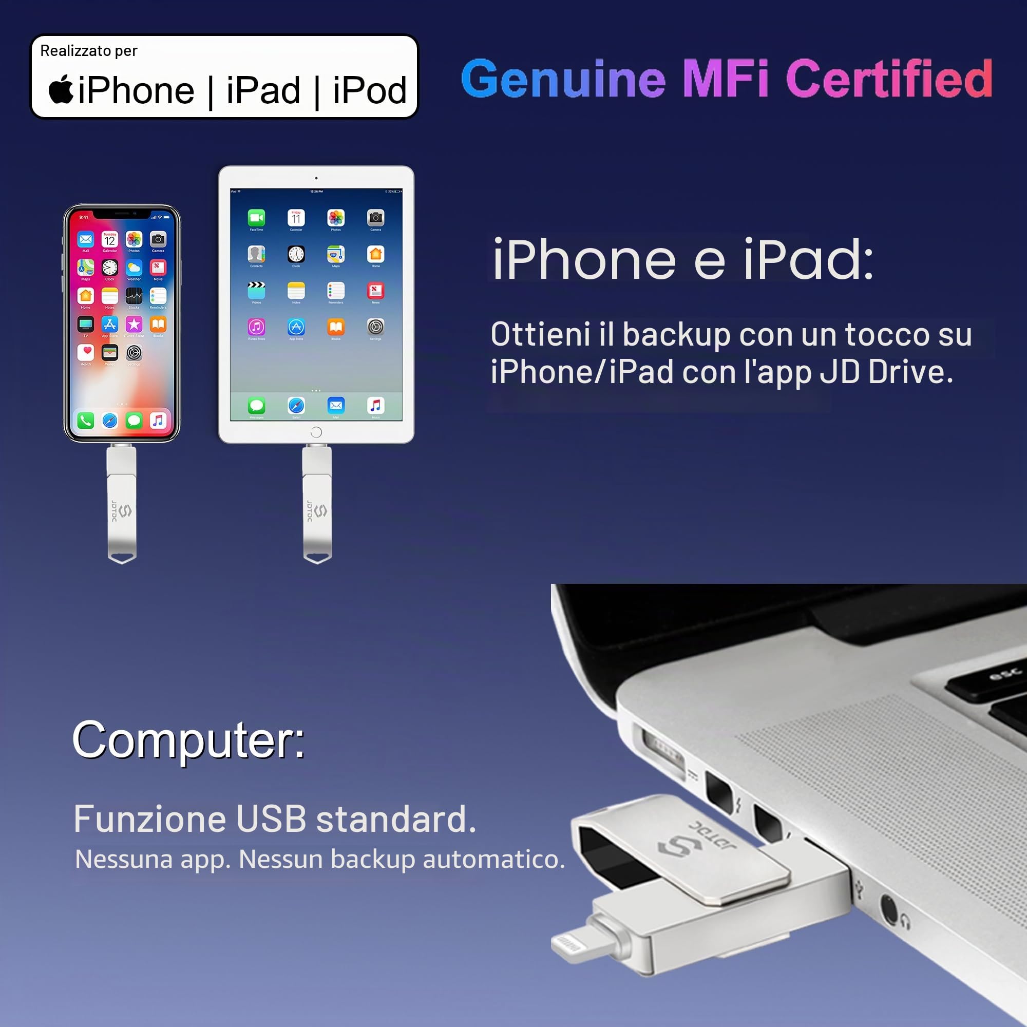 Chiavetta USB da 128 GB per iPhone, certificata Apple MFi, nessun archivio falso, fulmine autentico, backup criptato foto stick per iPhone e iPad