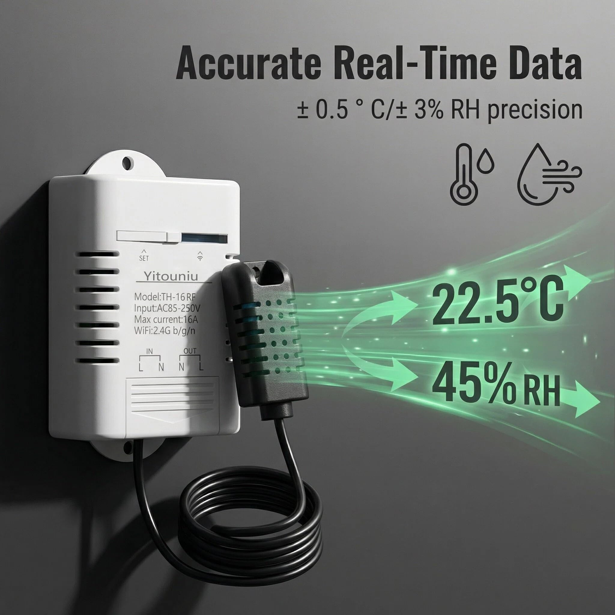 eWeLink Commutateur WiFi intelligent TH16 16 A Contrôleur de température et d'humidité, télécommande sans fil avec surveillance de la consommation d'énergie, compatible avec Alexa Google Home